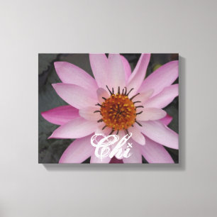 Canvas da energia do qui