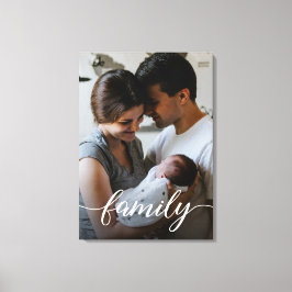 canvas de Fotografias Personalizadas da Família de