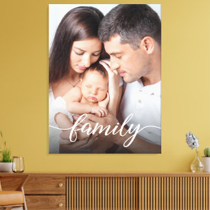 Canvas de Fotografias Personalizadas da Família de