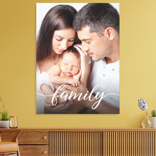 Canvas de Fotografias Personalizadas da Família de (Insitu(Sala de estar))