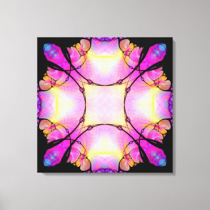 Canvas distintivas da divergência