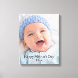 Canvas do Muro de Fotos do Dia das Mães