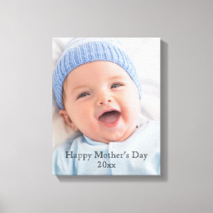 Canvas do Muro de Fotos do Dia das Mães