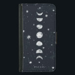 Capa Carteira Para Samsung Galaxy S5 Fases da maleta de Wallet do iPhone X<br><div class="desc">Fases da maleta de Wallet do iPhone X</div>