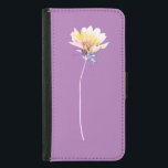 Capa Carteira Para Samsung Galaxy S5 Samsung Galaxy S5 Wallet Case ART&DESIGN STYLE<br><div class="desc">Estilo ecológico design samsung Samsung Galaxy S5 caso</div>