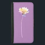 Capa Carteira Para Samsung Galaxy S5 Samsung Galaxy S5 Wallet Case ART&DESIGN STYLE<br><div class="desc">Estilo ecológico design samsung Samsung Galaxy S5 caso</div>