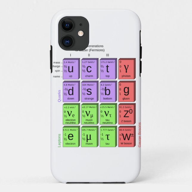 Capa Para iPhone 11 Modelo padrão de partículas elementares (Back)