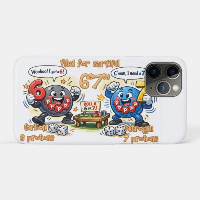 Capa Para iPhone 11 Pro 6’7” Elementos Químicos Vitais para a Sobrevivênci (Verso (horizontal))