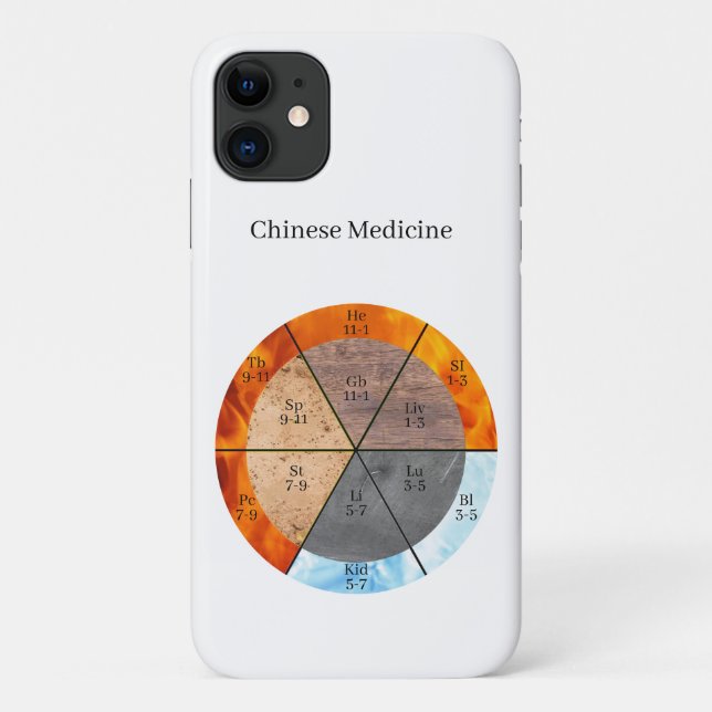 Capa Para iPhone 11 Relógio de Meridiano dos Cinco Elementos da MTC (Verso)