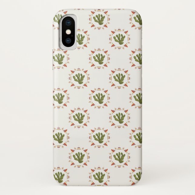 Capa Para iPhone, Case-Mate Coleção Llamarama | Círculo Cactus (Verso)