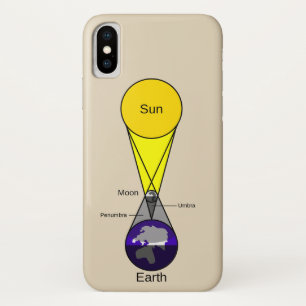 Capa Para iPhone X Diagrama de Eclipse Solar