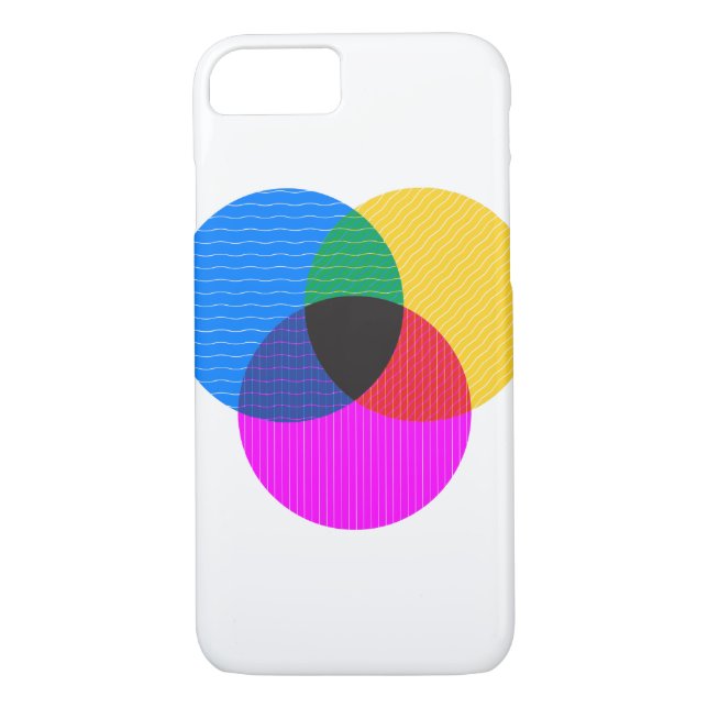 Capa Para iPhone, Case-Mate diagrama de venmo (Verso)