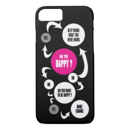 Capa iPhone 8/ 7 Está você feliz?