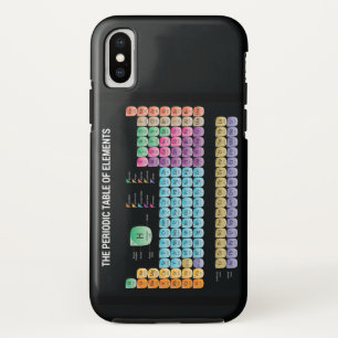 Capa Para iPhone Da Case-Mate mesa periódica de elementos