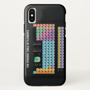 Capa Para iPhone Da Case-Mate Mesa periódica dos elementos travesseiro decorativ