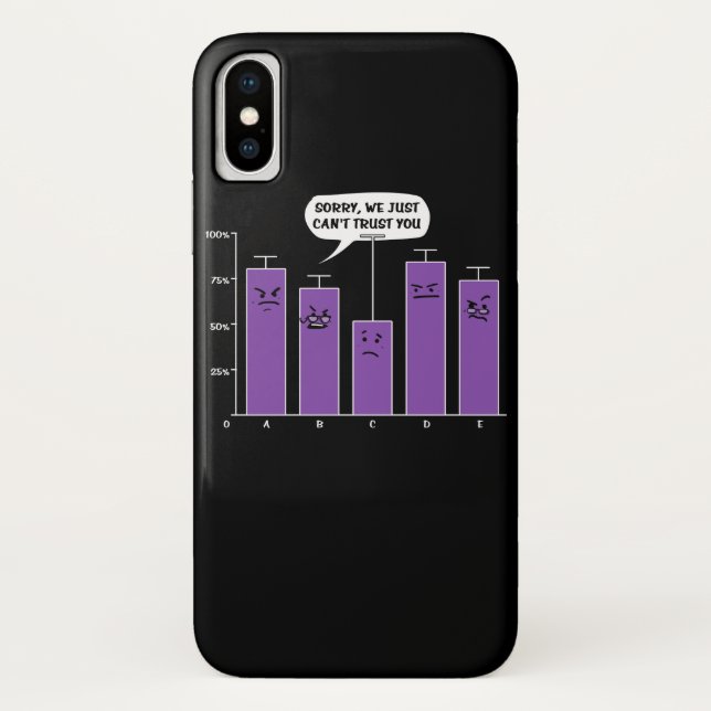 Capa Para iPhone, Case-Mate Piada do nerd do geek da ciência da análise de (Verso)