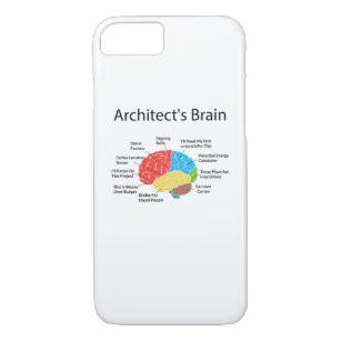 Capa iPhone 8/ 7 Presente dos estudantes da arquitetura do cérebro