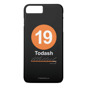 Capa iPhone 8 Plus/7 Plus Todash