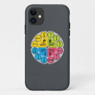Capa Para iPhone Da Case-Mate Círculo de Direito de Ohm