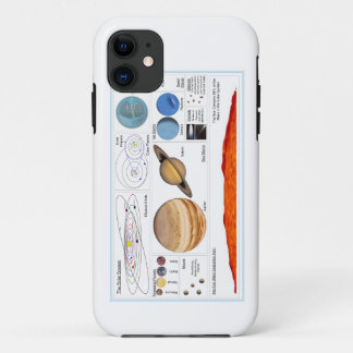 Capa Para iPhone Da Case-Mate O sistema solar
