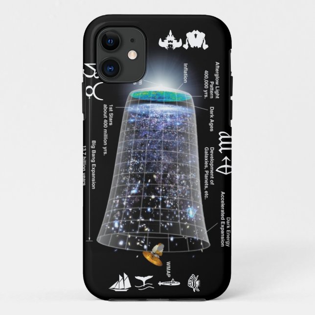 Capa Para iPhone Da Case-Mate O universo (Verso)