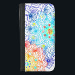 Capa Carteira Para iPhone 8/7 Floral Azul e Vermelho<br><div class="desc">Interessado em comércio grossista ou licenciamento? Me dê um e-mail,  vamos conversar!</div>