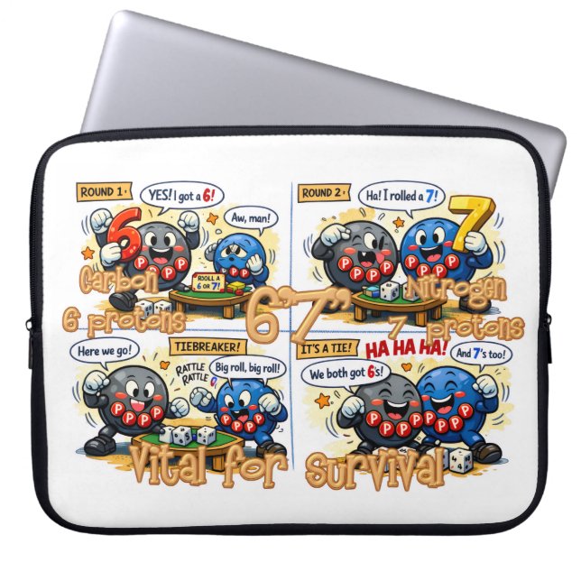 Capa Para Notebook 6’7” Elementos Químicos Vitais para a Sobrevivênci (Frente)