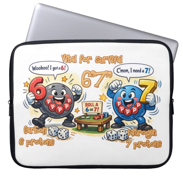 Capa Para Notebook 6’7” Vital for Survival Chemistry Elements   (Frente)