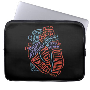 Capa Para Notebook Biologia Médica de Anatomia Especialista em Cora