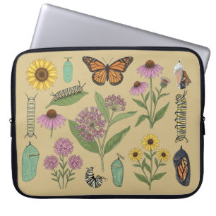 Capa Para Notebook Borboleta Monarca