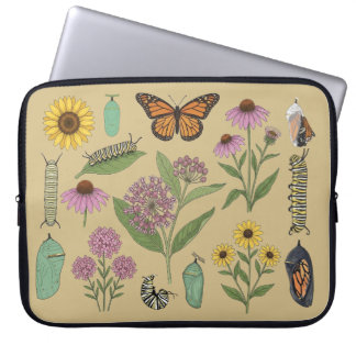 Capa Para Notebook Borboleta Monarca