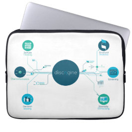 Capa Para Notebook Coberta Laptop Discngine White