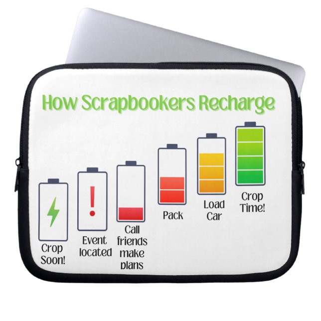 Capa Para Notebook Como os Scrapbookers Recharge (Frente)