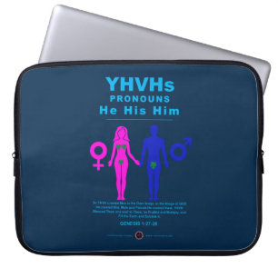 Capa Para Notebook Eletrônicos