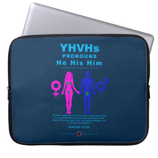 Capa Para Notebook Eletrônicos