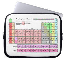 Capa Para Notebook Laptop-Hülse Periodensystem der Elemente