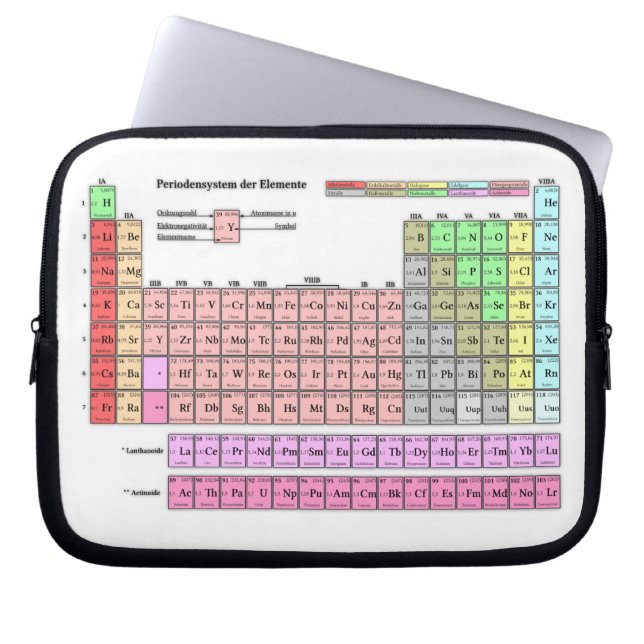 Capa Para Notebook Laptop-Hülse Periodensystem der Elemente (Frente)