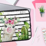 Capa Para Notebook Llama de Cores Aquáticas | Cactus e Stripes Florai<br><div class="desc">Apresentando lindas mãos pintadas de lama e cacto! Tendy monogramed design. Adicione seu nome para um toque personalizado. Adicione seu texto personalizado a este design usando as caixas "Editar este modelo design" no lado direito do item, ou clique no botão azul "Personalizar" para organizar o texto, alterar as fontes e...</div>