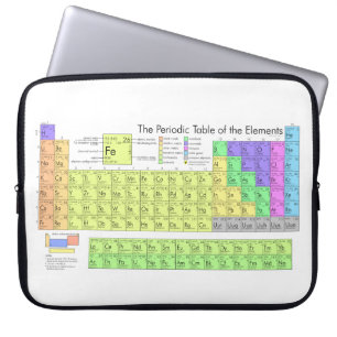 Capa Para Notebook Mesa de elementos periódica