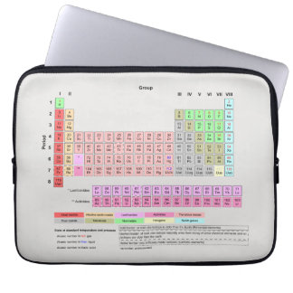 Capa Para Notebook Mesa de elementos periódica