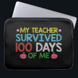 Capa Para Notebook Meu Professor Sobreviveu Ao 100º Dia Da Minha Esco<br><div class="desc">Meu Professor Sobreviveu Ao 100º Dia Da Minha Escola</div>