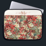Capa Para Notebook Monograma Floral de Poinsettia Feriada Elegante<br><div class="desc">Elegante Feriado Poinsettia Natal Bolsa de laptop Monograma Floral com um padrão festivo de poinsettias em vermelho e branco, rosas, ramificações de pinheiros, cones de pínus e outras culturas de férias de inverno. Seu monograma e nome em uma elegante tipografia manuscrita faz dele a capa perfeita do computador do laptop....</div>