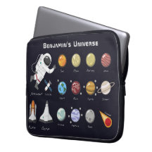 Planetas Infantis Monograma Monograma Universo Col