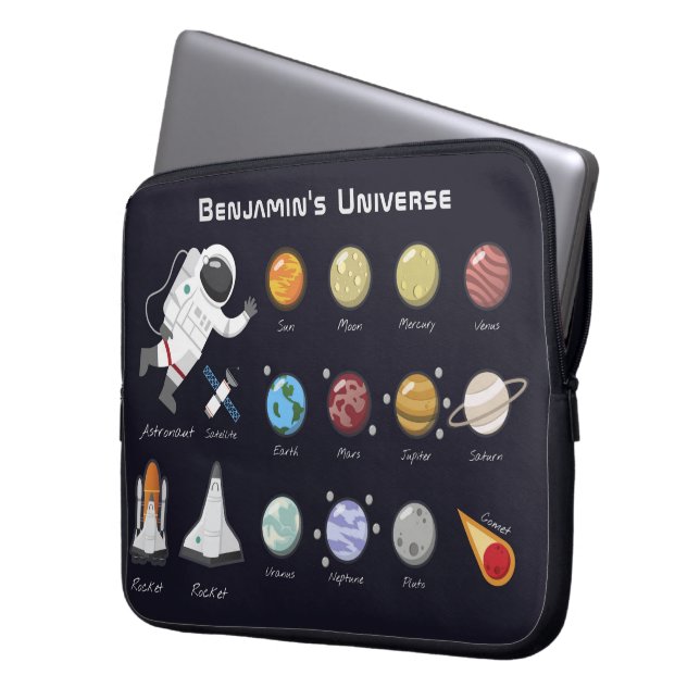 Capa Para Notebook Planetas Infantis Monograma Monograma Universo Col (Frente Esquerda)