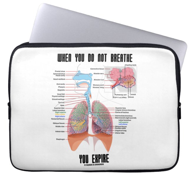 Capa Para Notebook Quando você não respira expira o sistema (Frente)
