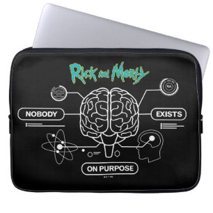 Capa Para Notebook RICK E MORTY™   Fazer download do cérebro de backu