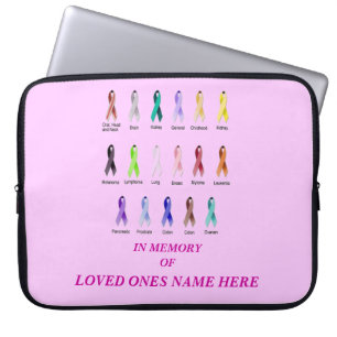 CAPA PARA NOTEBOOK SENSIBILIZADOR PERSONALIZÁVEL