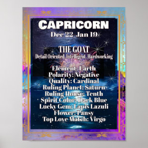 Capricórnio Zodiac Poster Astrologia