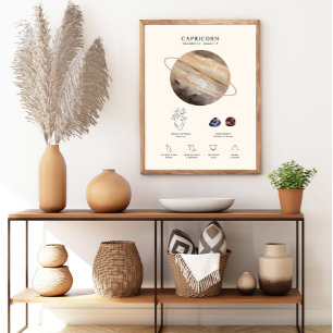 Capricórnio Zodiac - Sinal de Birthstone Poster