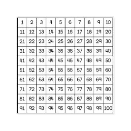 Carimbo Auto Entintado Gráfico Centenas